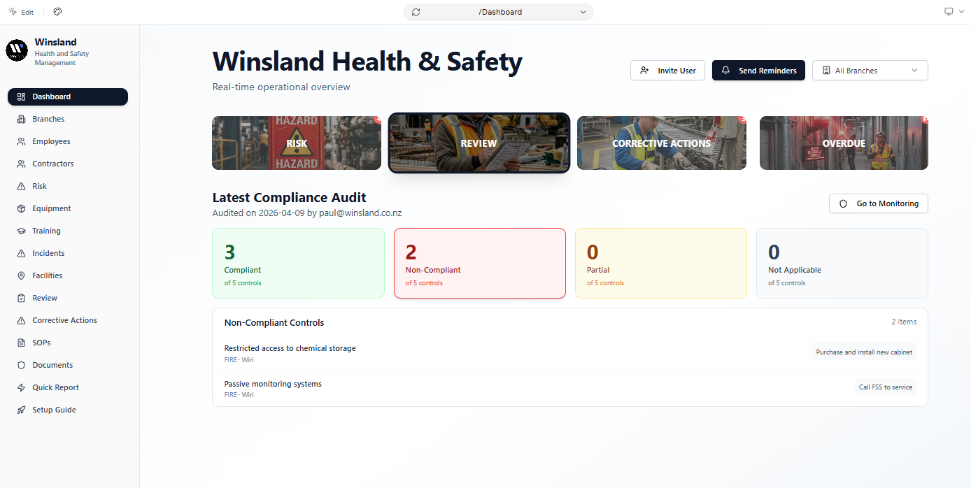 Health and safety documentation