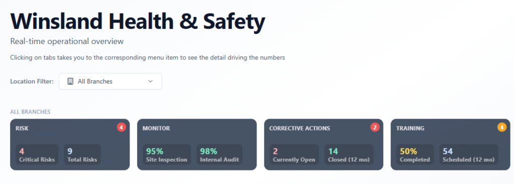 app 20 may compliance