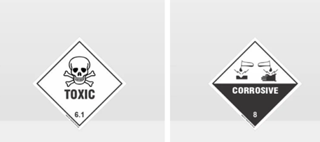 Chemical hazard labels